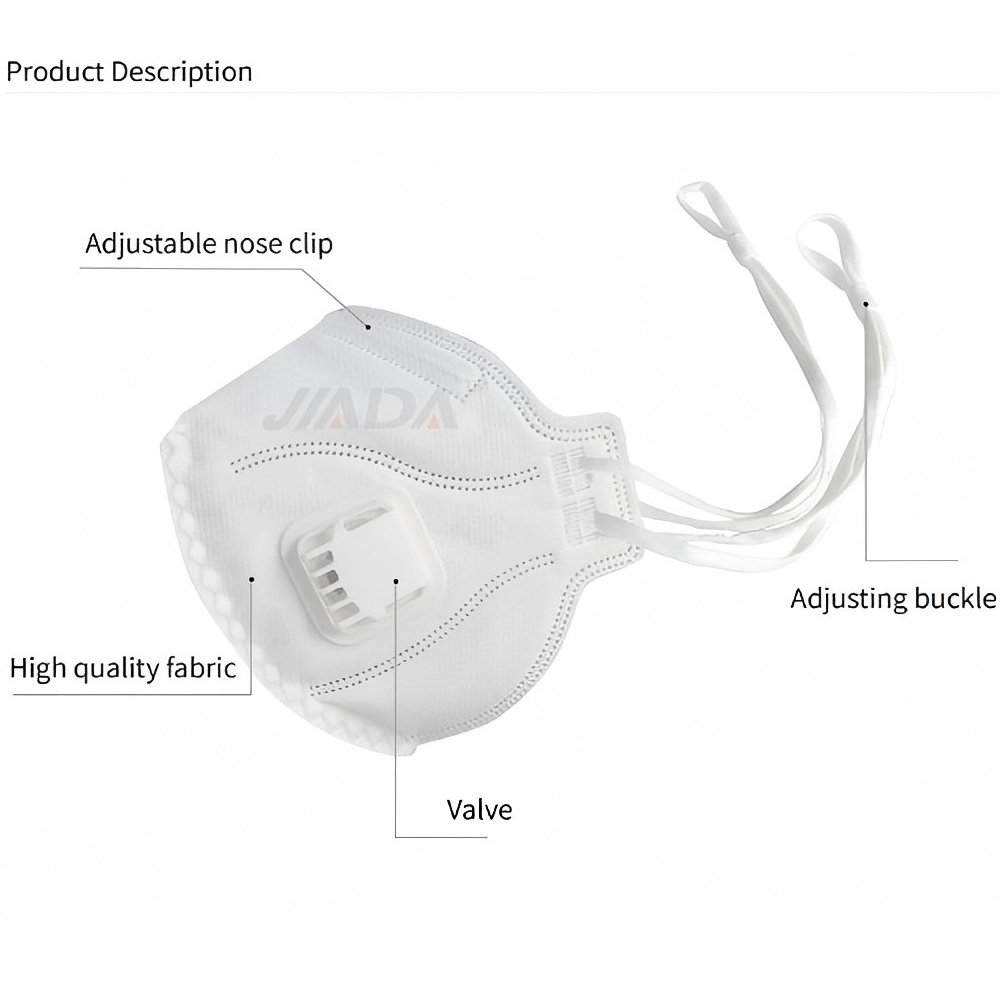20 pièces/boîte Masque pliable - Anti Pollution Mask avis et prix