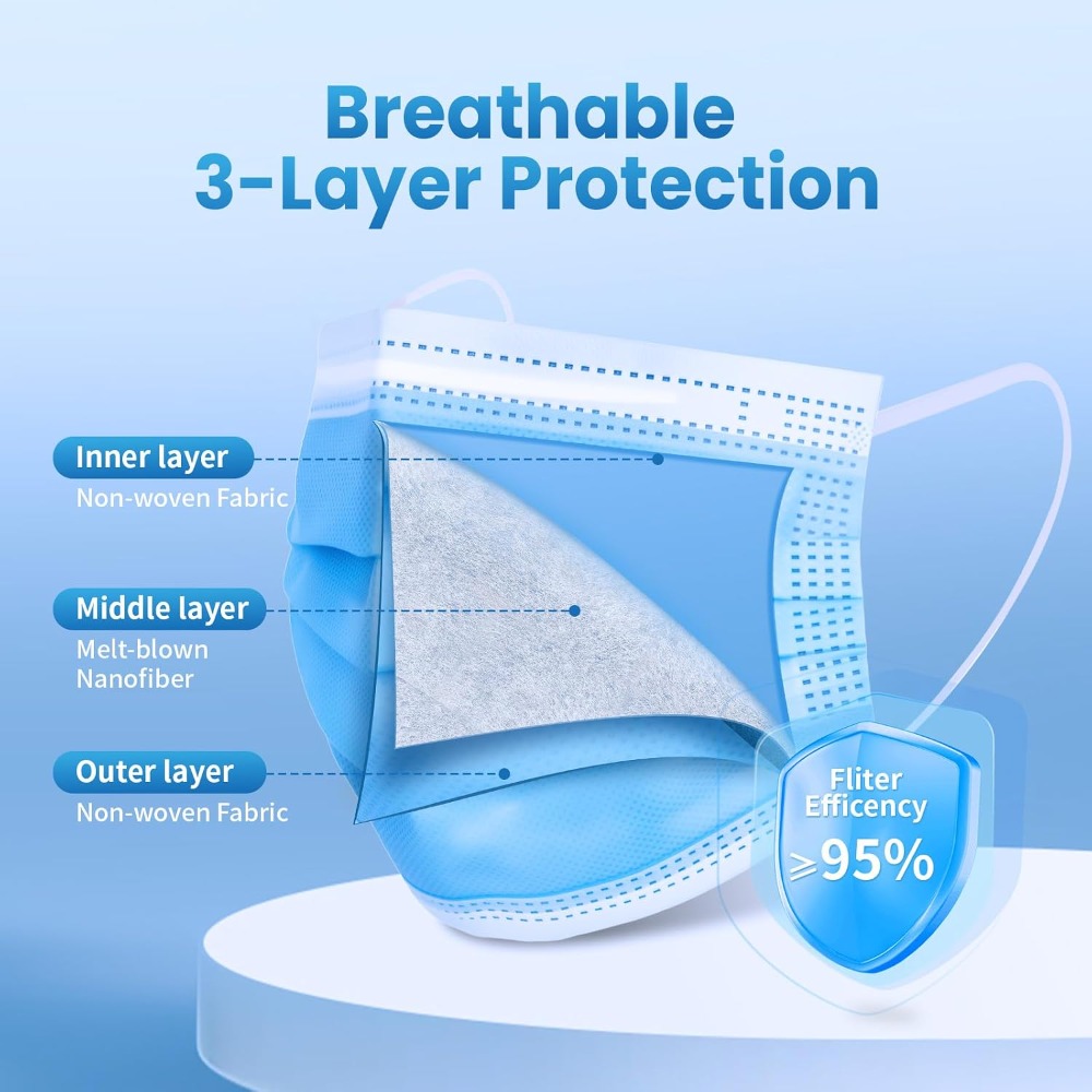 Masque facial jetable bleu 100 - Disposable Mask Blue avis et prix