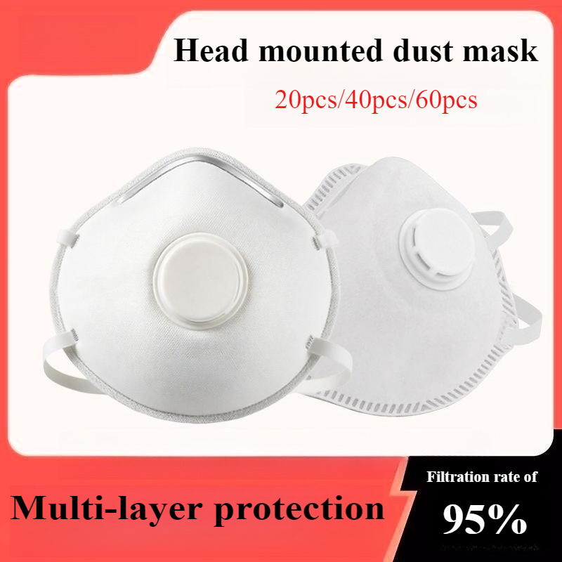 Masques anti-poussière à valve - Kn95 Respirator Mask avis et prix