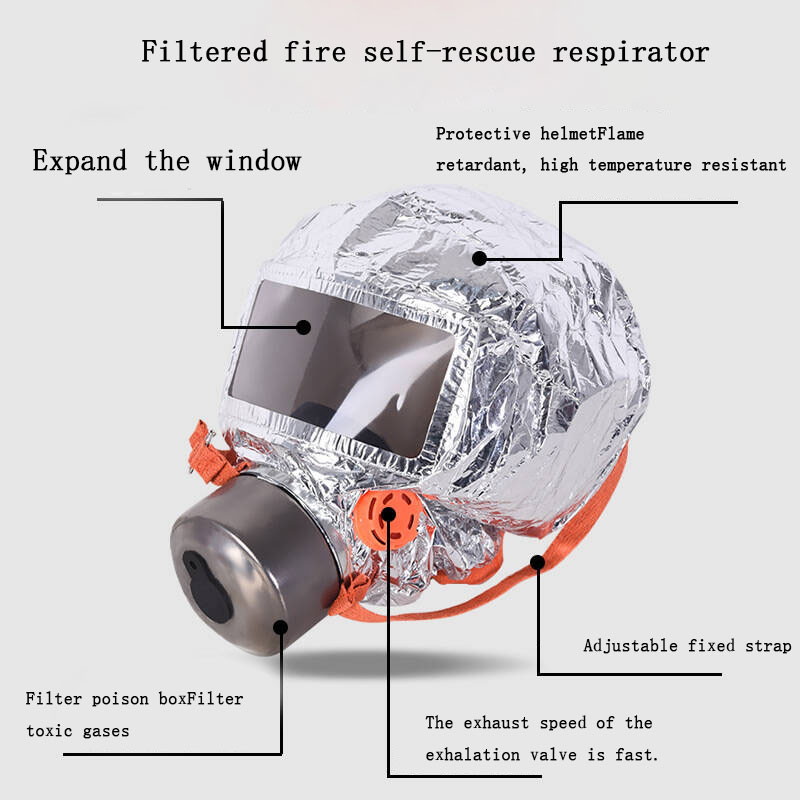 Masque de protection respirato - Kn95 Respirator Mask avis et prix