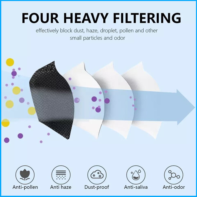 Livraison en 10 jours! Masque  - Disposable Surgical Mask avis et prix