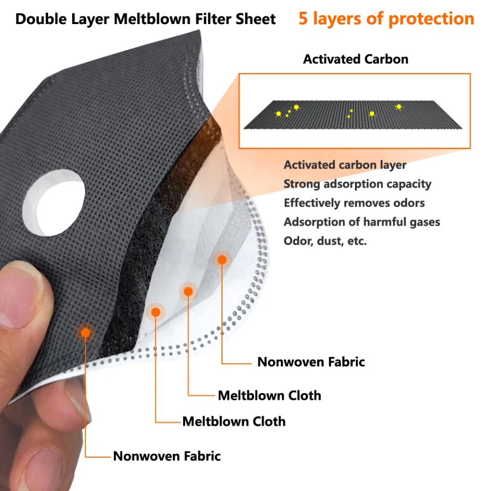 Masque de cyclisme avec filtre - Dust Mask Construction avis et prix