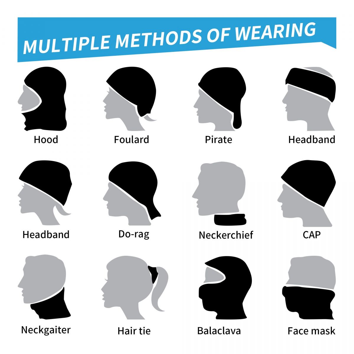 Cache-cou personnalisé pour ho - Neck Gaiter Face Cover avis et prix